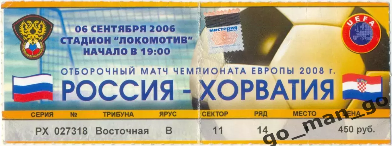 РОССИЯ сборная – ХОРВАТИЯ сборная 06.09.2006, чемпионат Европы, квалификация.