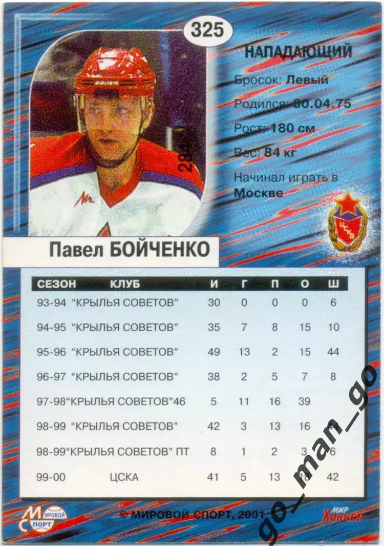 Павел Бойченко (ЦСКА Москва). Мировой спорт Российский хоккей 2000-2001, № 325. 1