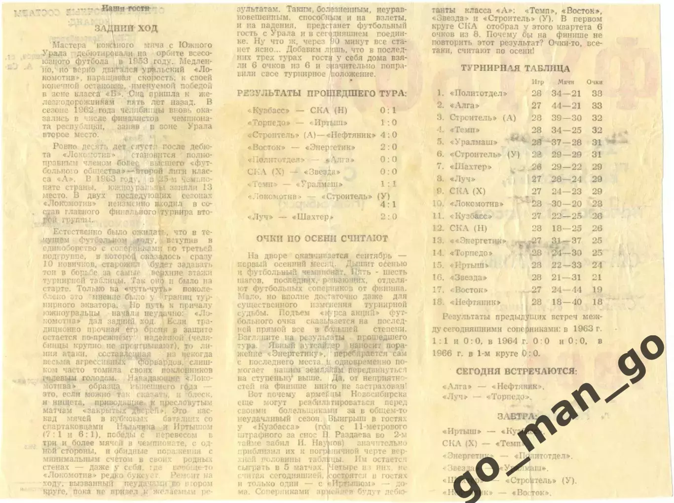 СКА Новосибирск – ЛОКОМОТИВ Челябинск 25.09.1966. 1