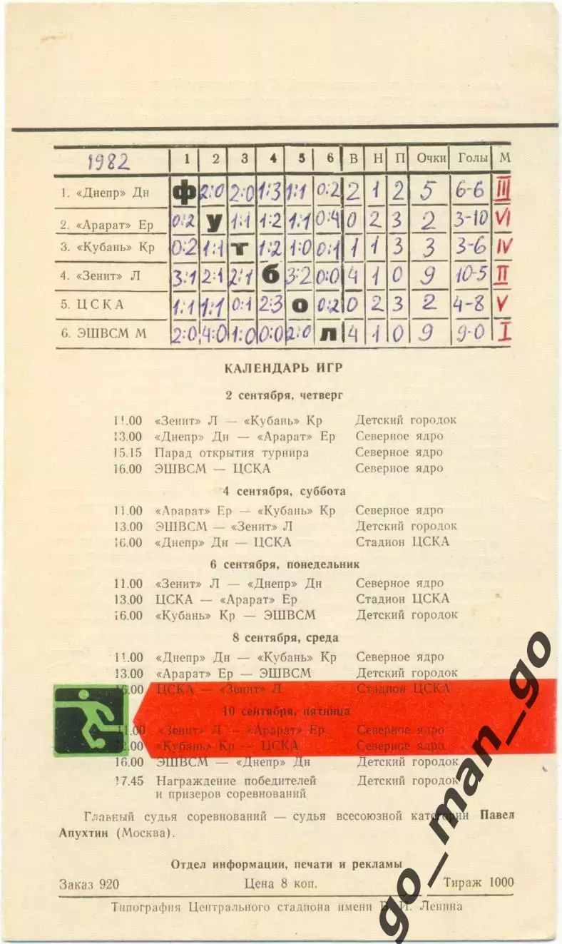 Днепропетровск АРАРАТ, КУБАНЬ Краснодар, ЗЕНИТ Ленинград ЦСКА, ЭШВСМ Москва 1982 1