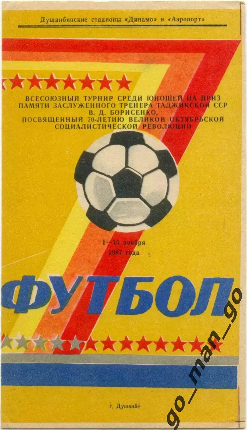 Целиноград Ташкент Фергана Безмеин Душанбе Фрунзе Челябинск 1987, юноши, турнир.