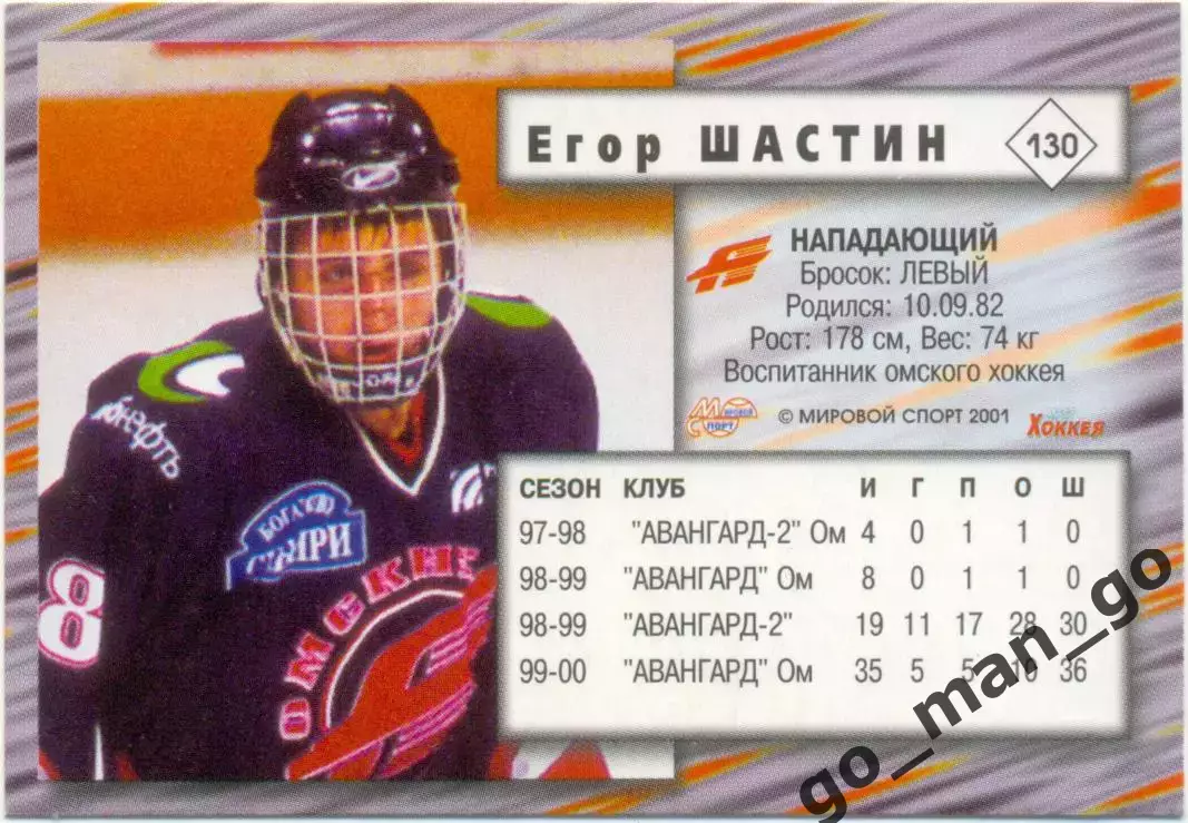 Егор Шастин (Авангард Омск). Мировой спорт Российский хоккей 2000-2001, № 130. 1