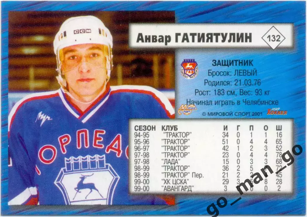 Анвар Гатиятулин (Торпедо Н. Новгород) Мировой спорт Российский хоккей 2000-2001 1
