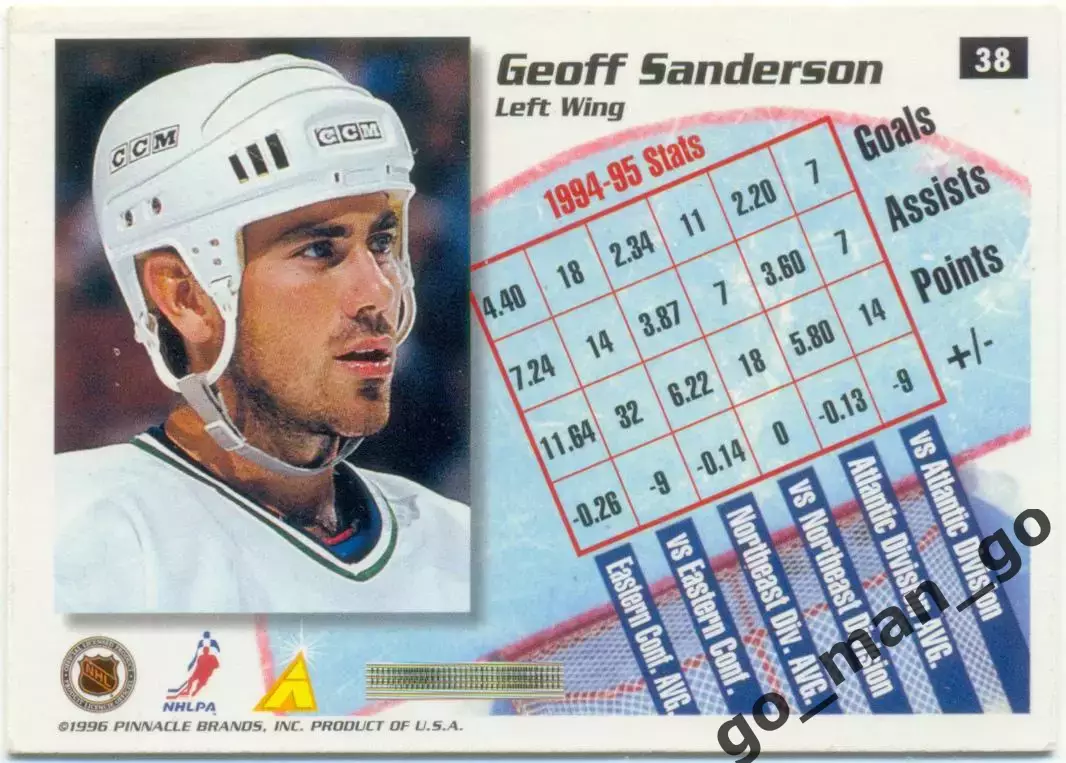 Geoff Sanderson (Hartford Whalers). Pinnacle Summit NHL 1995-1996, № 38. 1