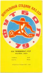 КАЙРАТ Алма-Ата – ЦСКА Москва 21.10.1979.