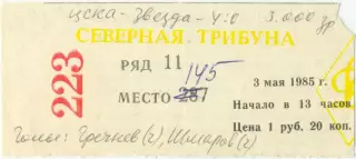 ЦСКА Москва – ЗВЕЗДА Джизак 03.05.1985.