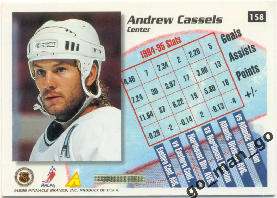 Andrew Cassels (Hartford Whalers). Pinnacle Summit NHL 1995-1996, № 158. 1