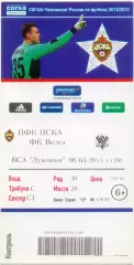 ЦСКА Москва – ВОЛГА Нижний Новгород 06.04.2013.