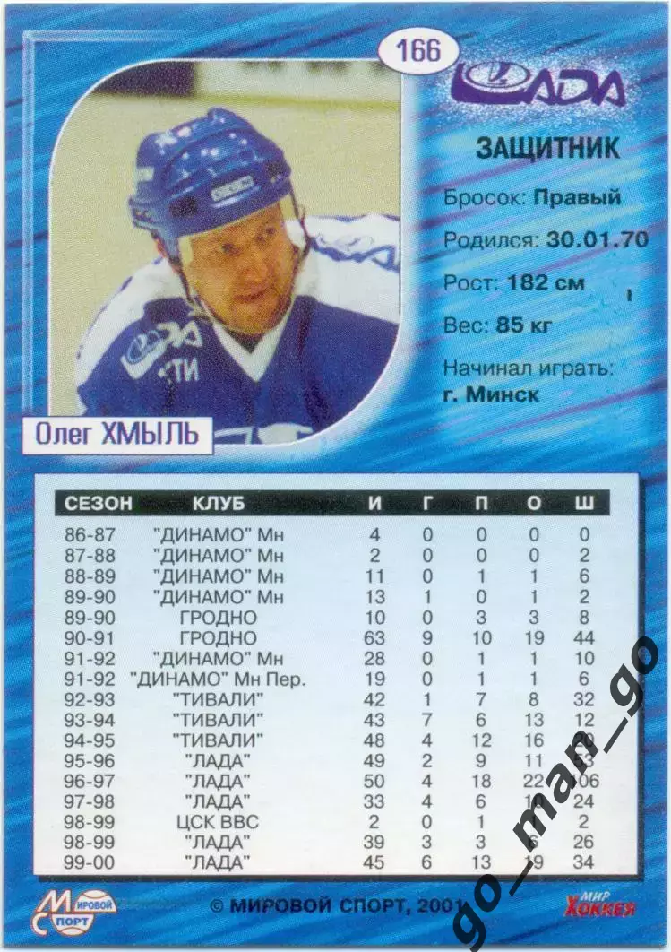 Олег Хмыль (Лада Тольятти). Мировой спорт Российский хоккей 2000-2001, № 166. 1