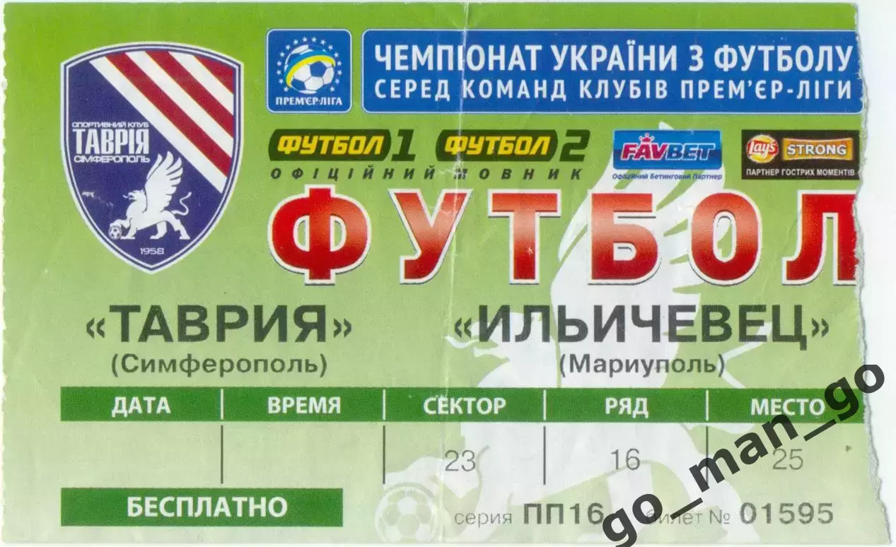 ТАВРИЯ Симферополь – ИЛЬИЧЕВЕЦ Мариуполь 02.12.2012.