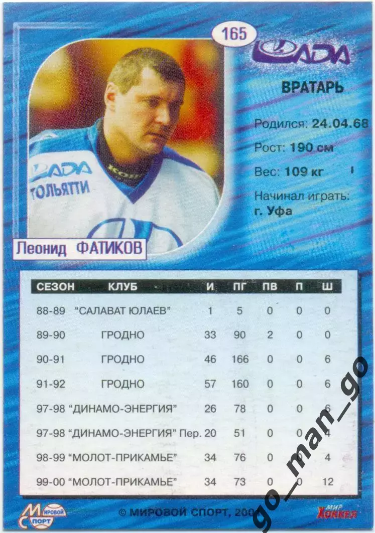 Леонид Фатиков (Лада Тольятти). Мировой спорт Российский хоккей 2000-2001, № 165 1