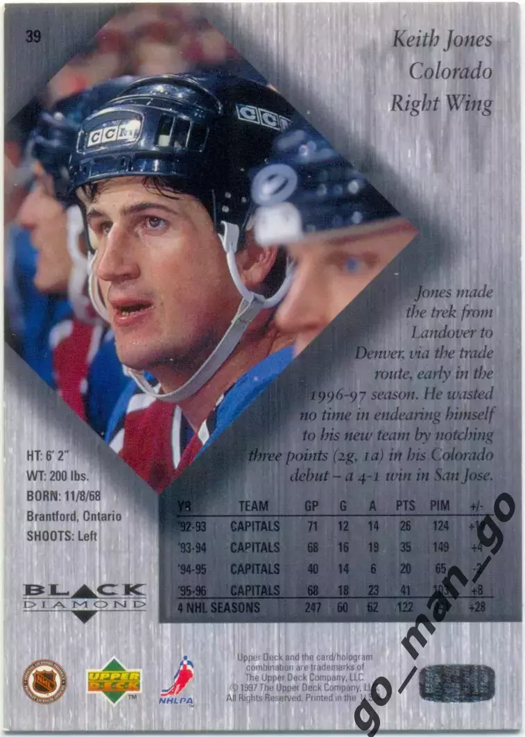 Keith Jones (Colorado Avalanche). Upper Deck Black Diamond NHL 1996-1997, № 39. 1