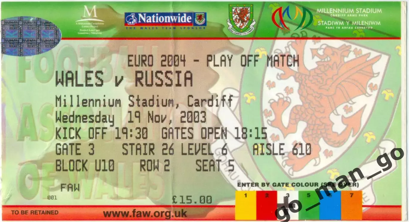 УЭЛЬС сборная – РОССИЯ сборная 19.11.2003 чемпионат Европы квалиф. стыковой матч