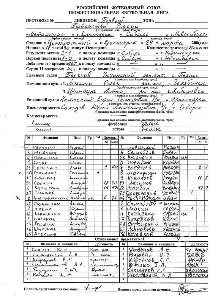 Протокол матча первого дивизиона-2006. Металлург - Сибирь
