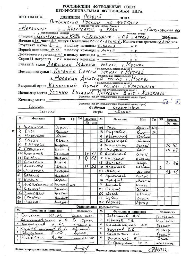 Протокол матча первого дивизиона-2006. Металлург - Урал